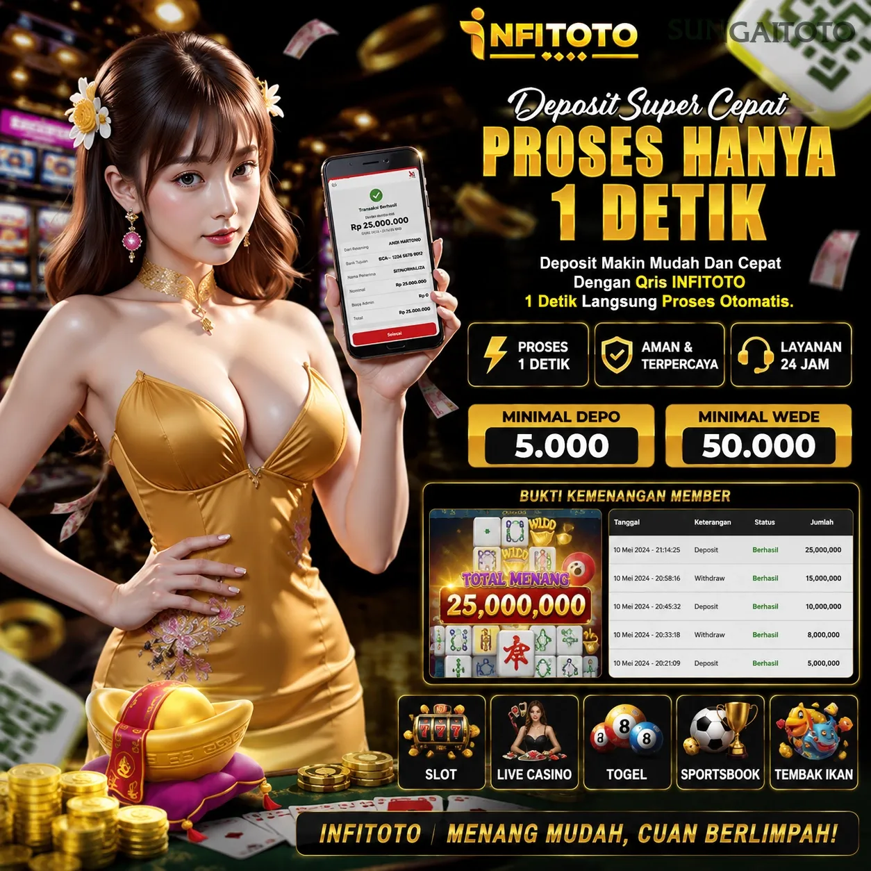 sungaitoto